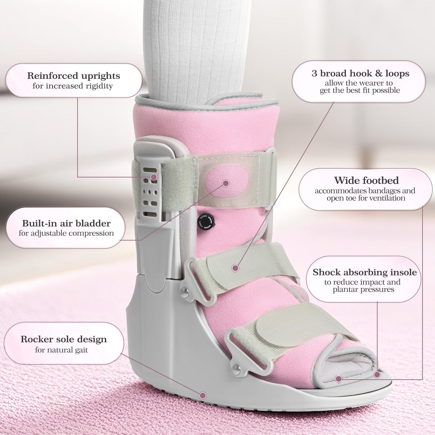 Jewlri Walking Boot for Broken Foot, Air Cam Walker Boot for Foot Injury Adjustable Fracture Support for Sprained Ankle, Grey Shell with Light Pink Lining for Women Medium