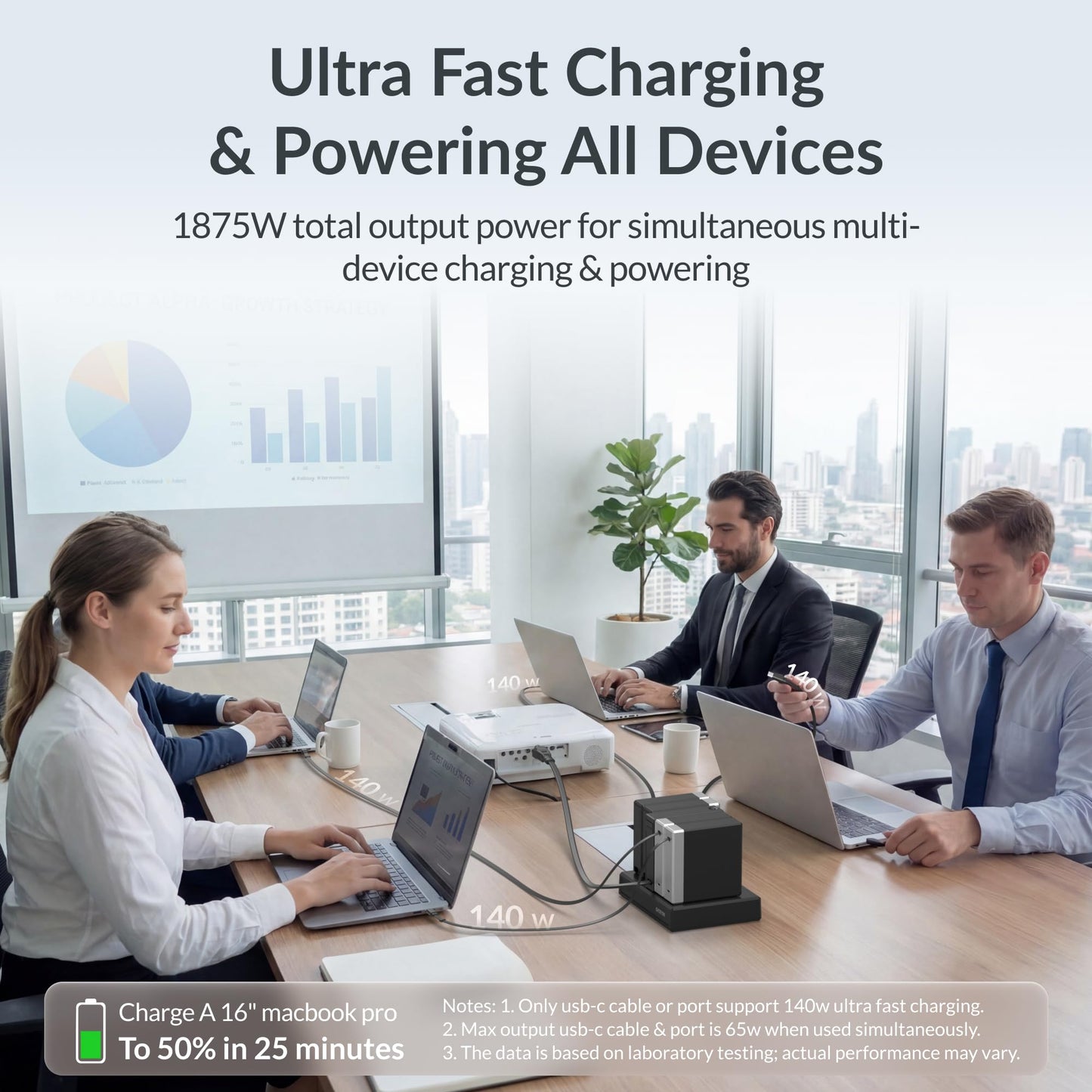 Gitryin Laptop Charging Station, 140W, 3 * 65W, 40W Retractable USB C Chargers, 10 Type C Ports with Cooling Power Strip, 375W Charging Hub