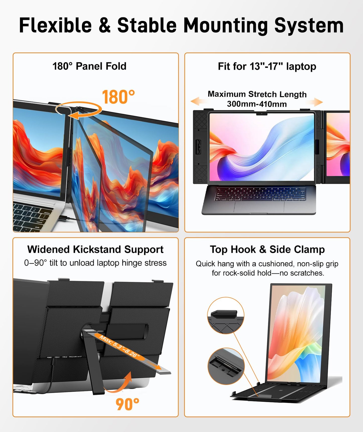 Wixzet Laptop Screen Extender, Ultra-Thin 14" FHD 1080P IPS Portable Monitor for 13"-17" Laptop, 1.3lbs Lightweight Dual Monitor Extender, Plug & Play for Wins/Mac/Android/Chrome
