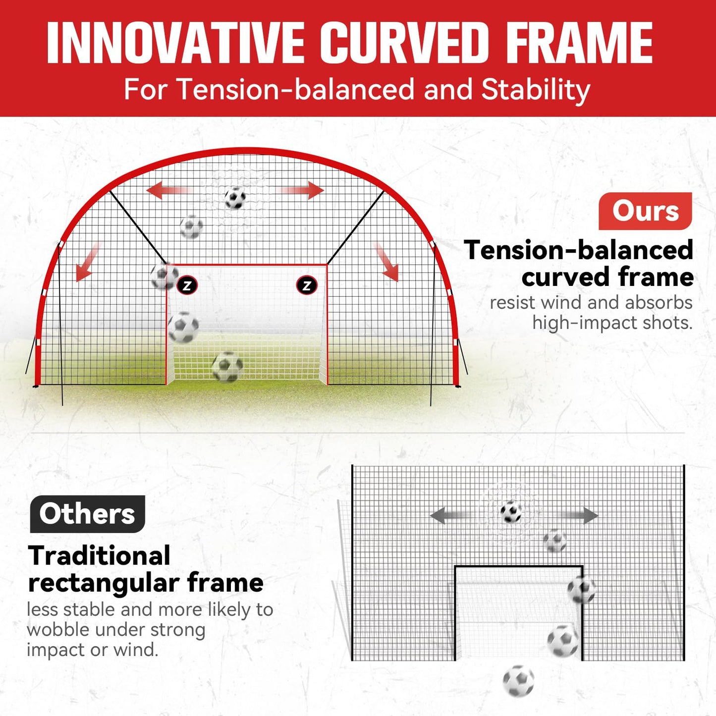 ZEALFEEL 3-in-1 Soccer Goal with Backstop Net & Rebounder, 21x10ft Soccer Rebounder Net with 2 Targets, 36-Strand PE Net, Soccer Training Equipment for Shoot Pass Ball Control Backyard Game