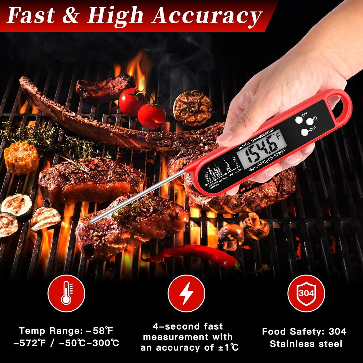 Skiennix Digital Meat Thermometer - Instant Read Cooking & Grilling Probe with Waterproof Design | Perfect for Turkey & Steak