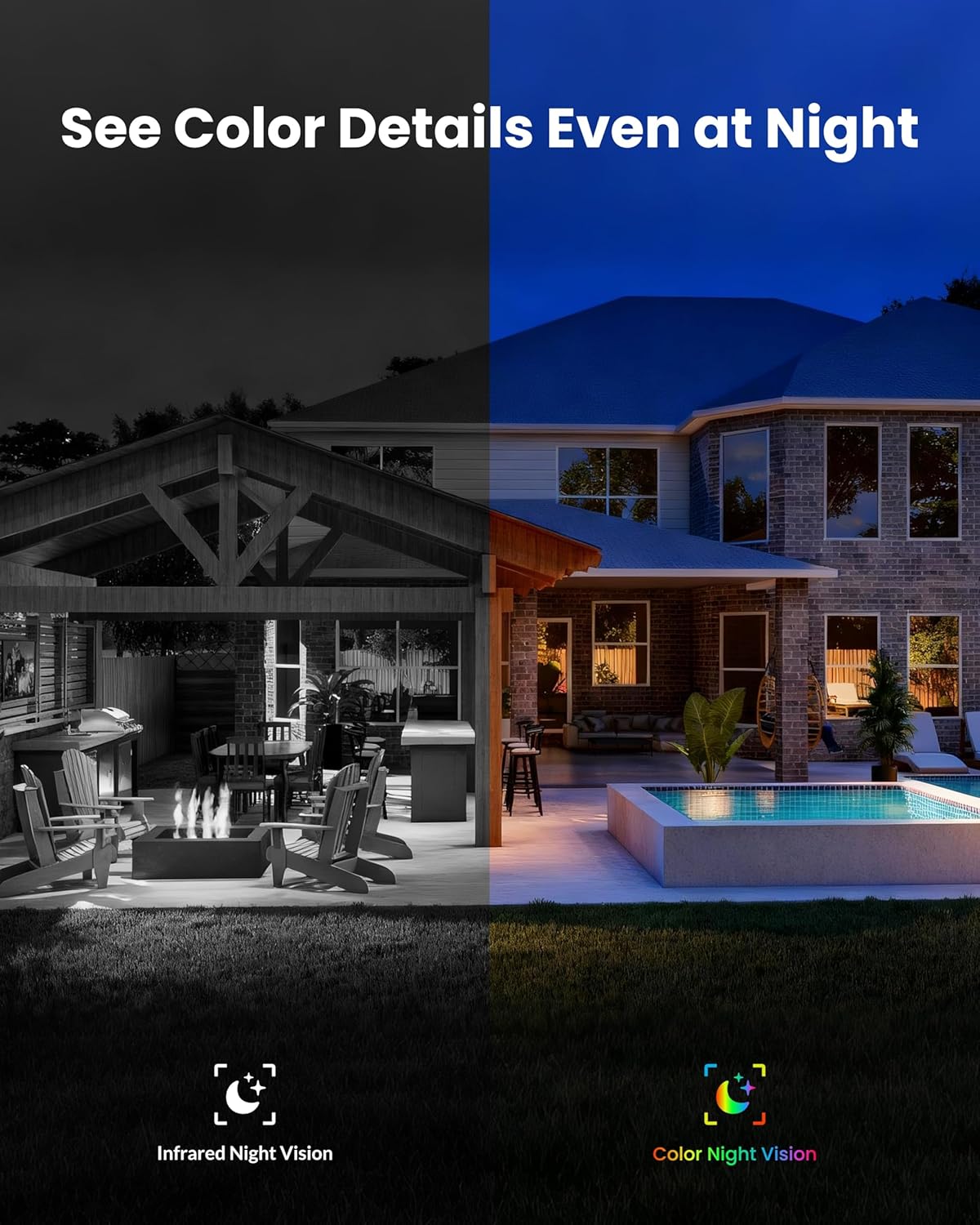 Aurumbach 5MP(3K) Detection,2.4GHz 2-Way Solar Security Camera Outdoor Wireless, Color Night Vision, Battery Powered