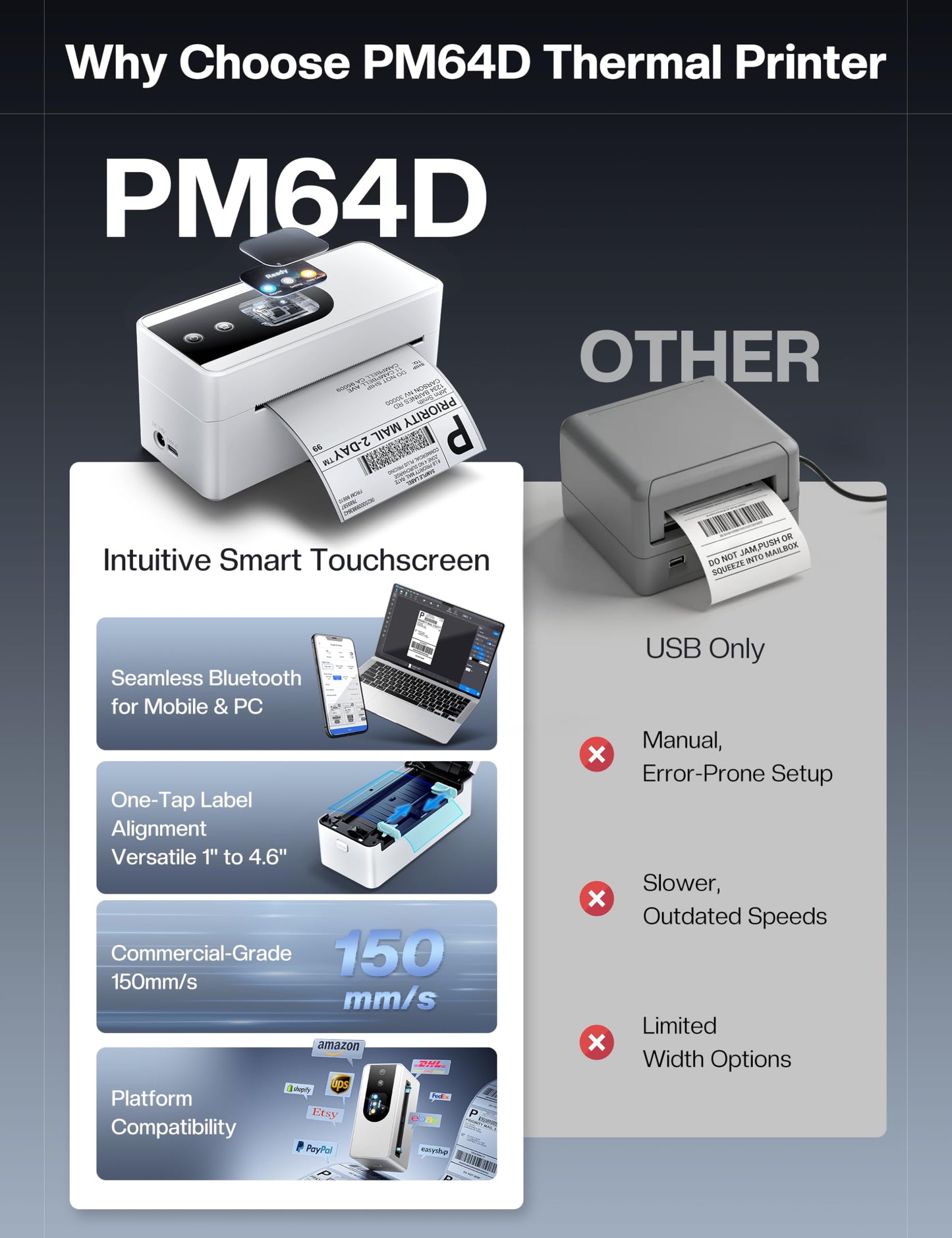 Phomemo 4x6 Shipping Label Printer with Touch Screen, Wireless Bluetooth Thermal Printer for Small Business & Packages, Compatible with Amazon Shopify UPS USPS, Support Android iOS Windows Mac