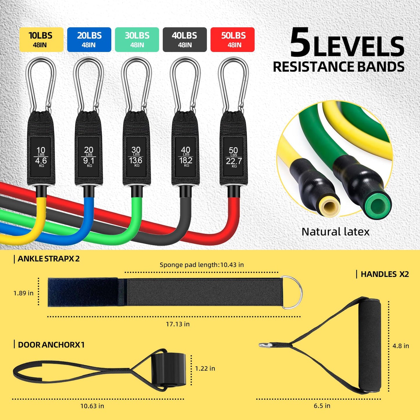 KANGFITER Door Anchor Strap and Resistance Bands for Working Out with Handles, Strength Training Equipment Exercise Bands for Full Body Workout, Non-Slip Multi Point Attachment for Home Gym Fitness