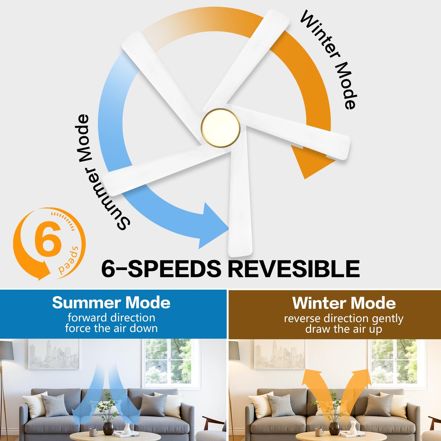 WINGBO 48 Inch Flush Mount Rattan Ceiling Fan, 3CCT Dimmable Light, 5 Carved Wood Blades, 6-Speed Reversible DC Motor, Modern Ceiling Fans for Indoor, Aged Brass Finish and White Blades