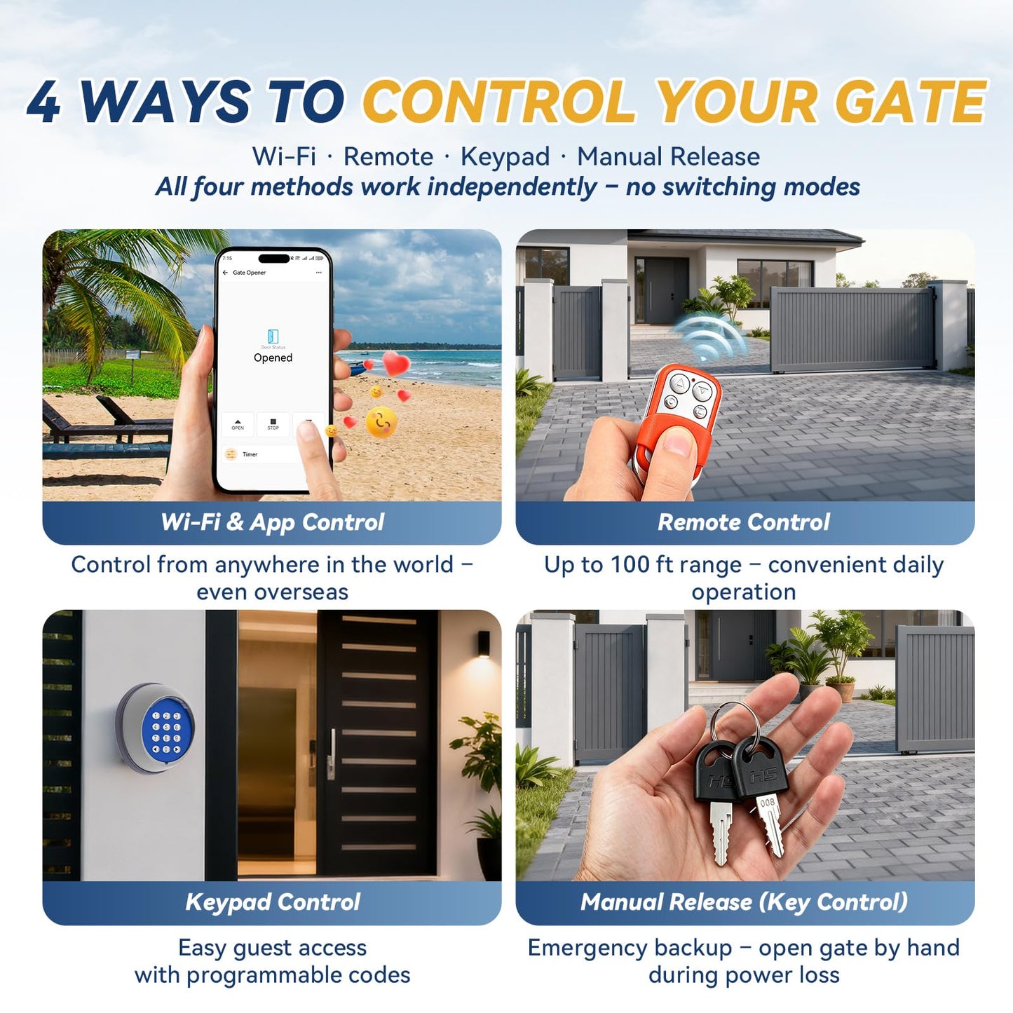 Hanchen WiFi App, Remote, & Keypad Controls – 5300lb Heavy Duty Sliding Gate Opener, AC Powered No Solar Needed, Chain Drive, 1-5/8HP Motor, IR Sensor Kit for 40ft Gate
