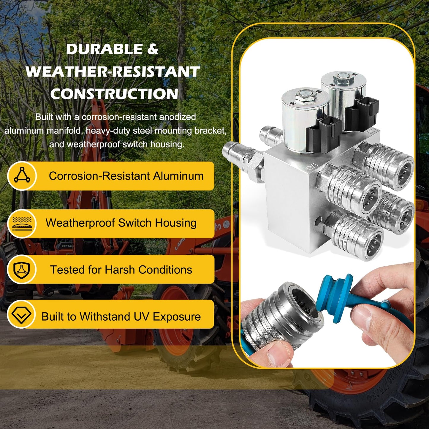 Hydraulic Multiplier Valve Kit | 2-Circuit SCV Splitter Diverter Manifold with Rocker Switch, Quick-Connect Couplers & Fittings 20 GPM, 3000 PSI