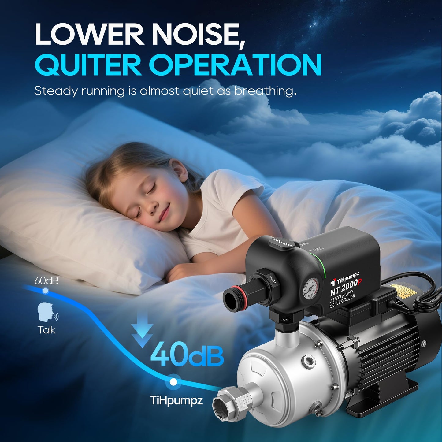 TiHpumpz Auto Water Pressure Booster Pump for Home. 110VAC/60HZ, 2/3HP, 1HP, 1.5HP for Whole House, Underground or Surface Water Sources (CHB2-3)