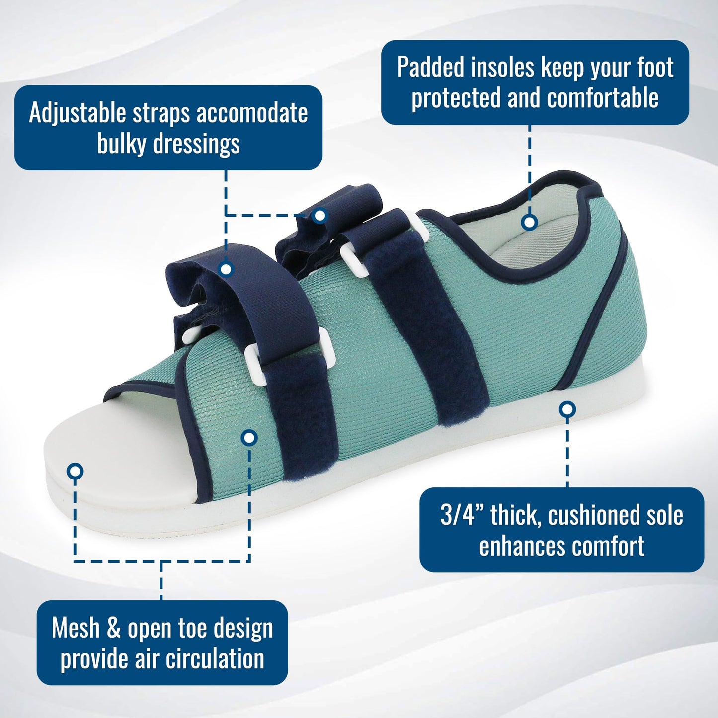 DMI Post Op Shoe, Surgical Walking Shoe or Walking Boot for Foot Pain, Broken Foot or Toes, Lightweight with Adjustable Straps, Universal Left or Right Foot, 1 Each, Shoe Size Men's 9-11