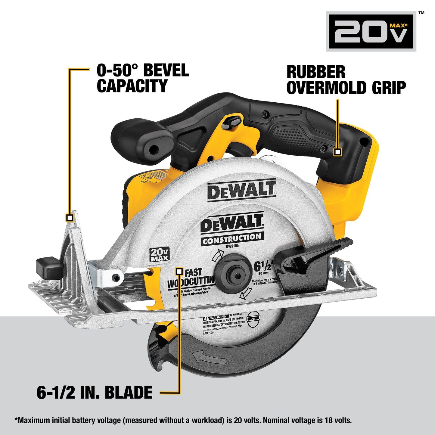 DEWALT 20V MAX Cordless Drill Driver and Circular Saw Combo Kit with 2 x 2 Ah Batteries and Charger, Contractor Bag (DCK252D2)