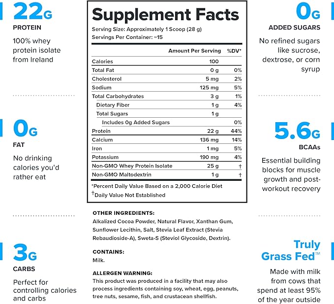 LEGION Whey+ Protein Whey Isolate from Grass Fed Cows - Whey Protein Isolate Powder Low Calorie, Non-GMO, Sugar Free, Lactose and Gluten Free, All Natural Protein Powder for Men & Women (15 Servings)