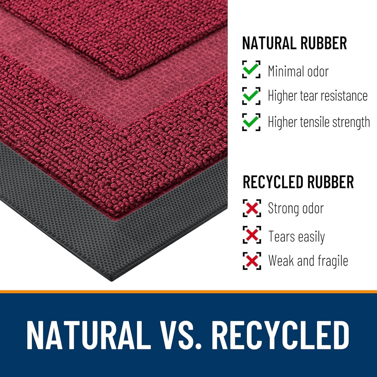 OLANLY Indoor Outdoor Front Door Mat - Waterproof All-Season Doormat, Easy Clean, 35x23, Burgundy