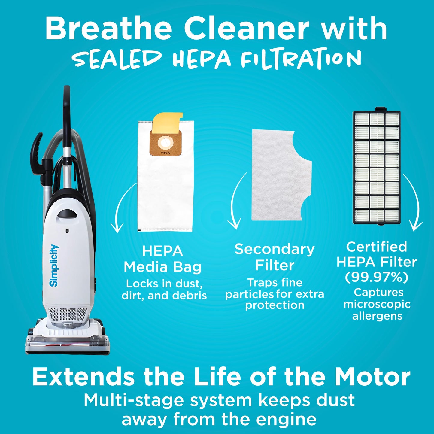 Simplicity Vacuums Allergy Bagged Vacuum Cleaners for Home, Carpet, Rugs, and Hardwood, Multi Surface Upright Vacuum Cleaner with Certified HEPA Vacuum, Pet Vacuum, S20EZM