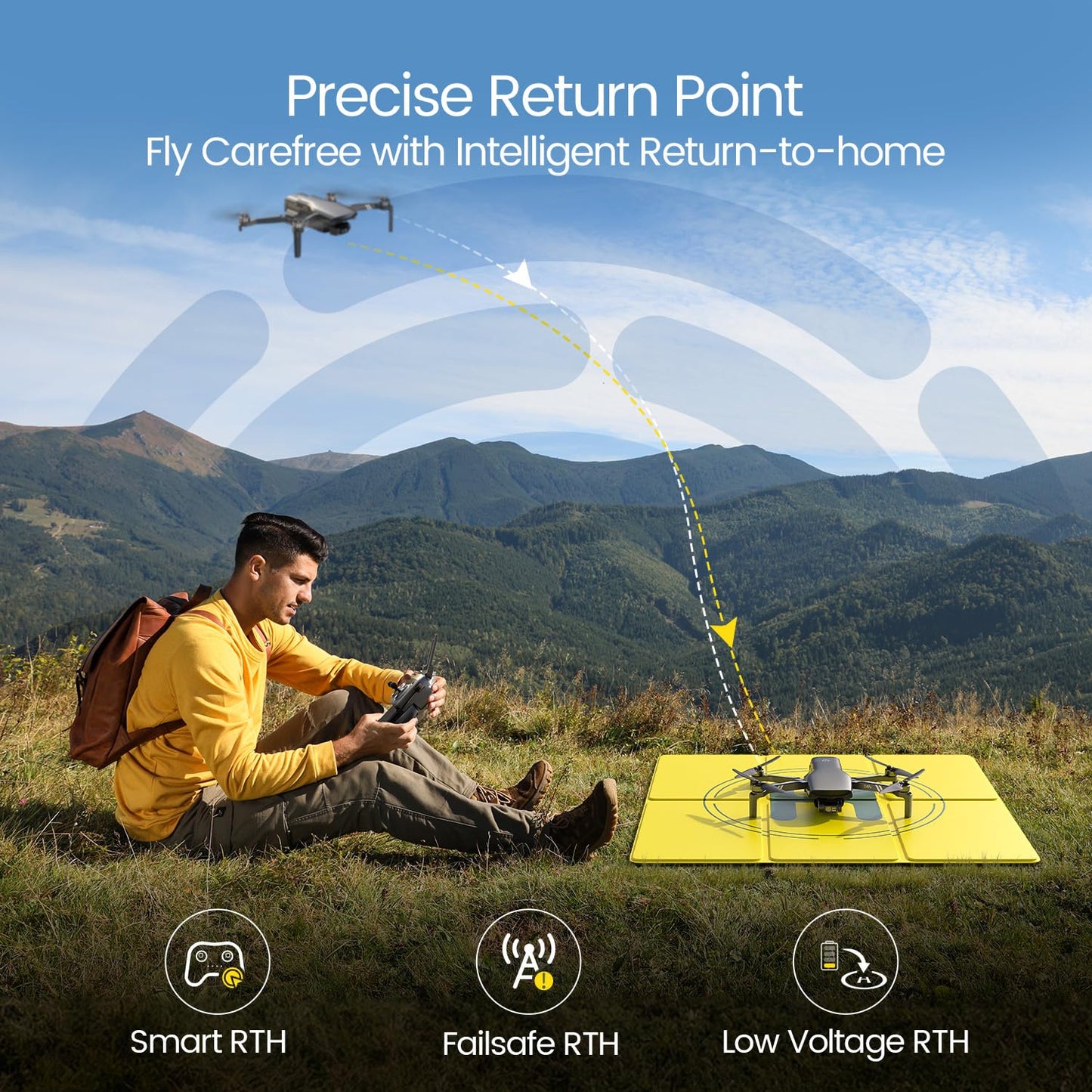 Holy Stone HS900 Drone with Camera for Adults, 3-Axis Gimbal, 8K Photo, 4K/30FPS Video, 20000Ft Transmission, AI Follow Me, Smart Return, QuickShots, Beginner-Friendly
