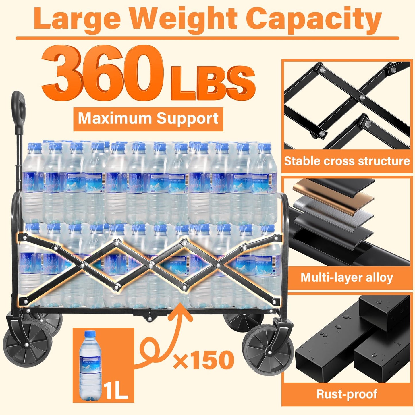 Wagons Carts Foldable,360lbs Collapsible Wagon with Wheels, Lightweight Foldable Wagon Cart with Drink Holders for Camping,Travel,Picnic,Shopping,Sports,Storage,Fashion Black