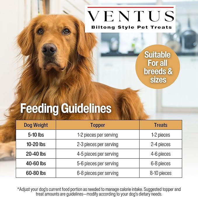 VENTUS Jerky Training Bits - Single Ingredient High Protein Venison Dog Training Treats, Grain-Free, Air-Dried Training Treats for Dogs 8 oz