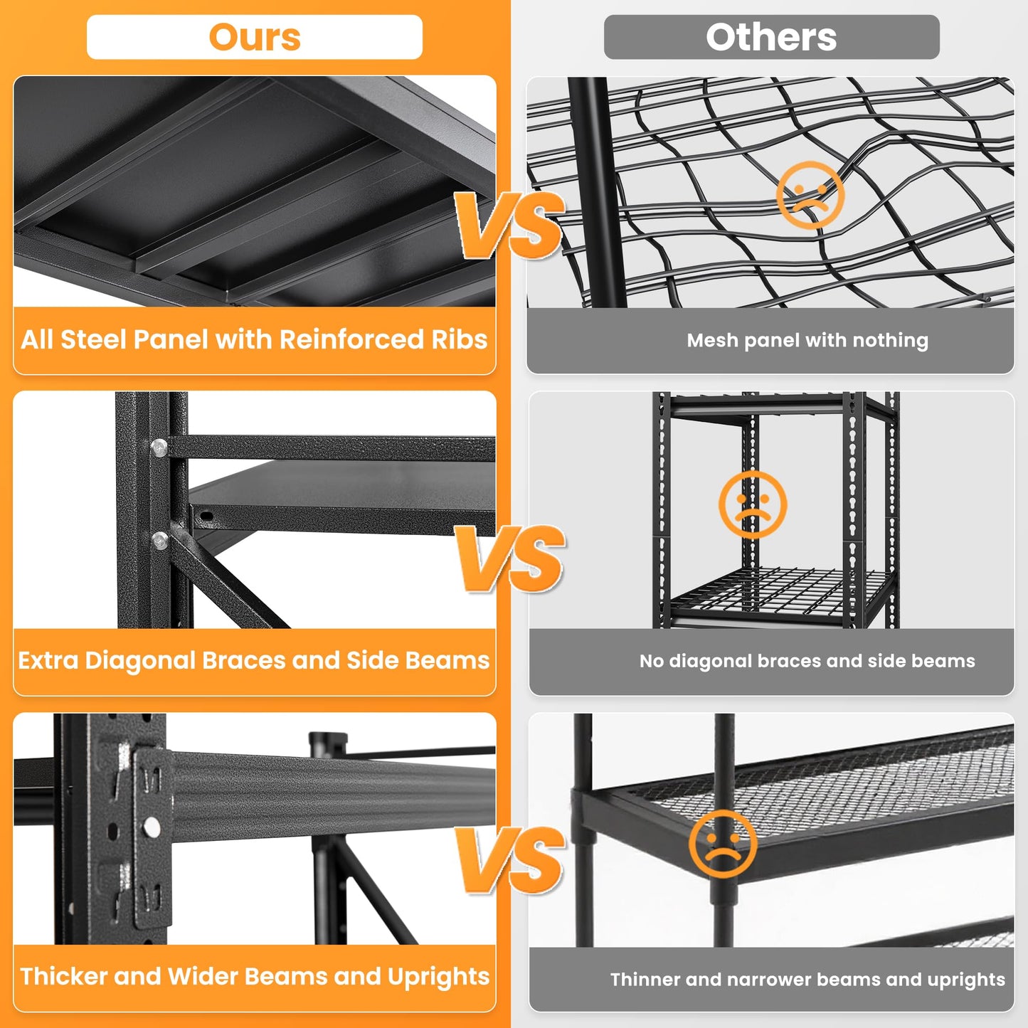 79”W Garage Shelving Heavy Duty, 6000LBS Metal Storage Shelves, 24” Deep Storage rack shelf, Steel Tall Industrial Shelving , 4 Tier Adjustable Standing Shelf for Warehouse / Shop 79"W x 24"D x 79"H