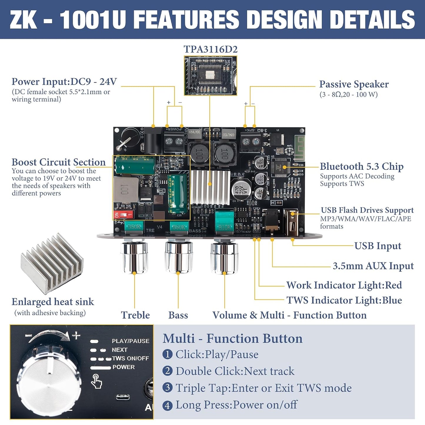 Qoroos 1PC ZK-1001U 100W 9-24V, Mono Amplifier Board with TWS, Mini Audio Amp with Boost Power Output, Vehicle
