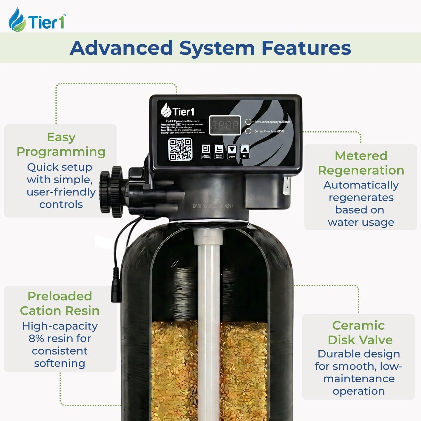 Tier1 Whole House Water Softener System 48,000 Grain Capacity | High Efficiency Design with Ceramic Control Valve | Preloaded 1.5 Cubic Foot Resin Mineral Tank | Home Filtration System