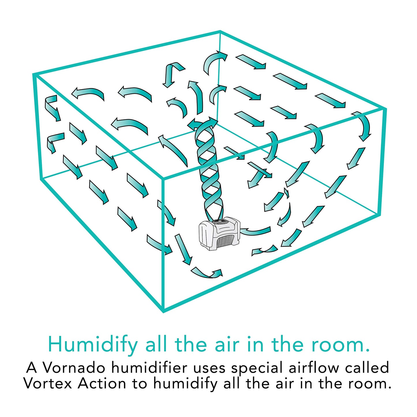 Vornado Evap40 Evaporative Humidifier with Adjustable Humidistat, 4-Gallon Capacity for Large Room Coverage up to 1,000 sq ft, 3 Speed Settings, Easy to Clean Dual Tank