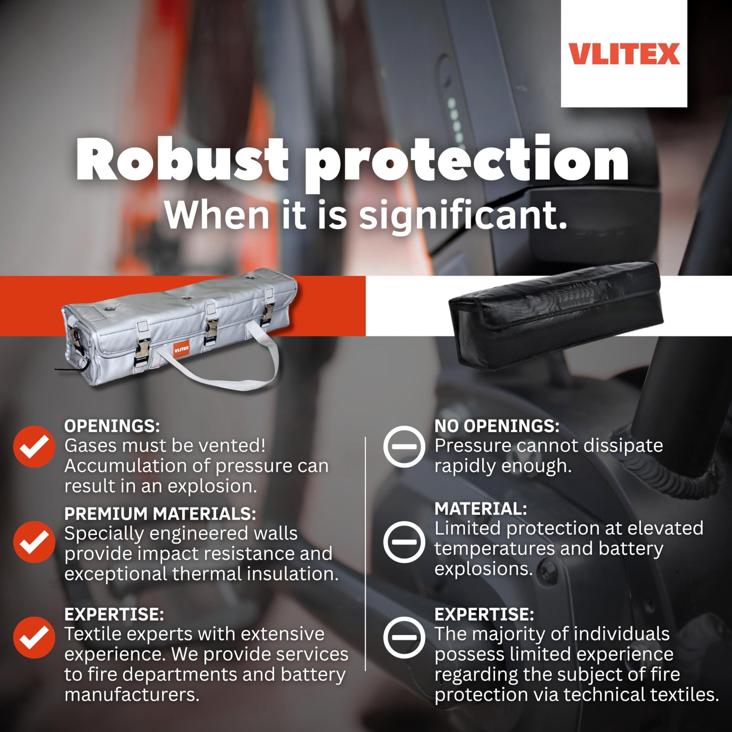 VLITEX E-Bike Battery Bag XL (Extra Large) | Engineered in Germany | Fireproof E-Fiberglass & Silicone Fabric | Certified Lithium Battery Storage Box & Charging Bag for Bicycle