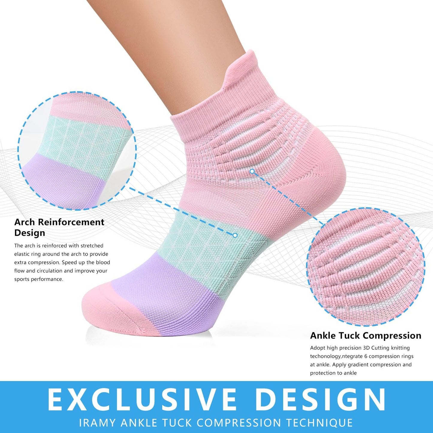 IRAMY Compression Ankle Support Socks Women Wicking Cushioned Athletic Plantar Fasciitis Relief,Black+White+Grey,3 Pairs,Medium