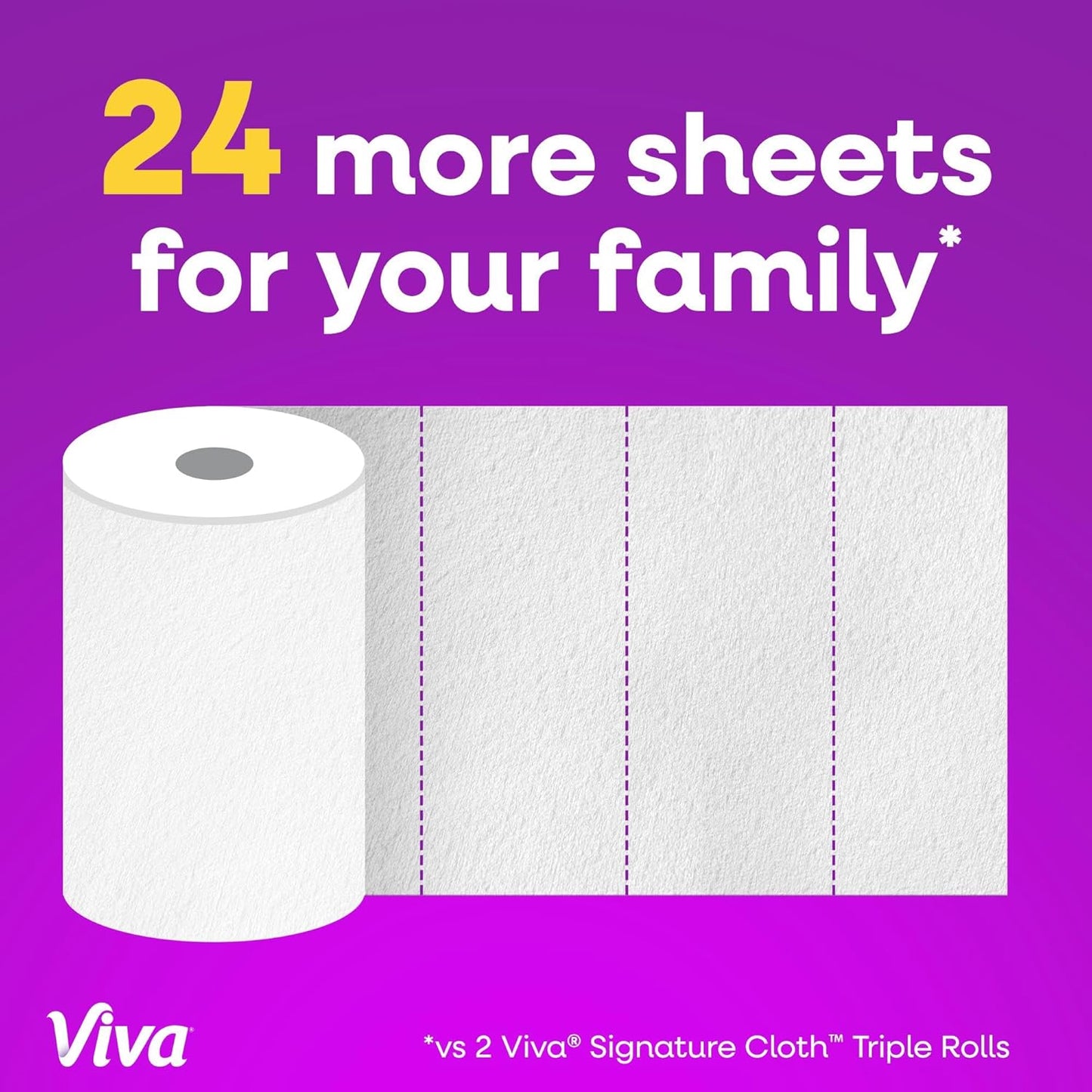 Viva Signature Cloth Paper Towels - Task Size, 2 Family Triple Rolls, 141 Sheets Each