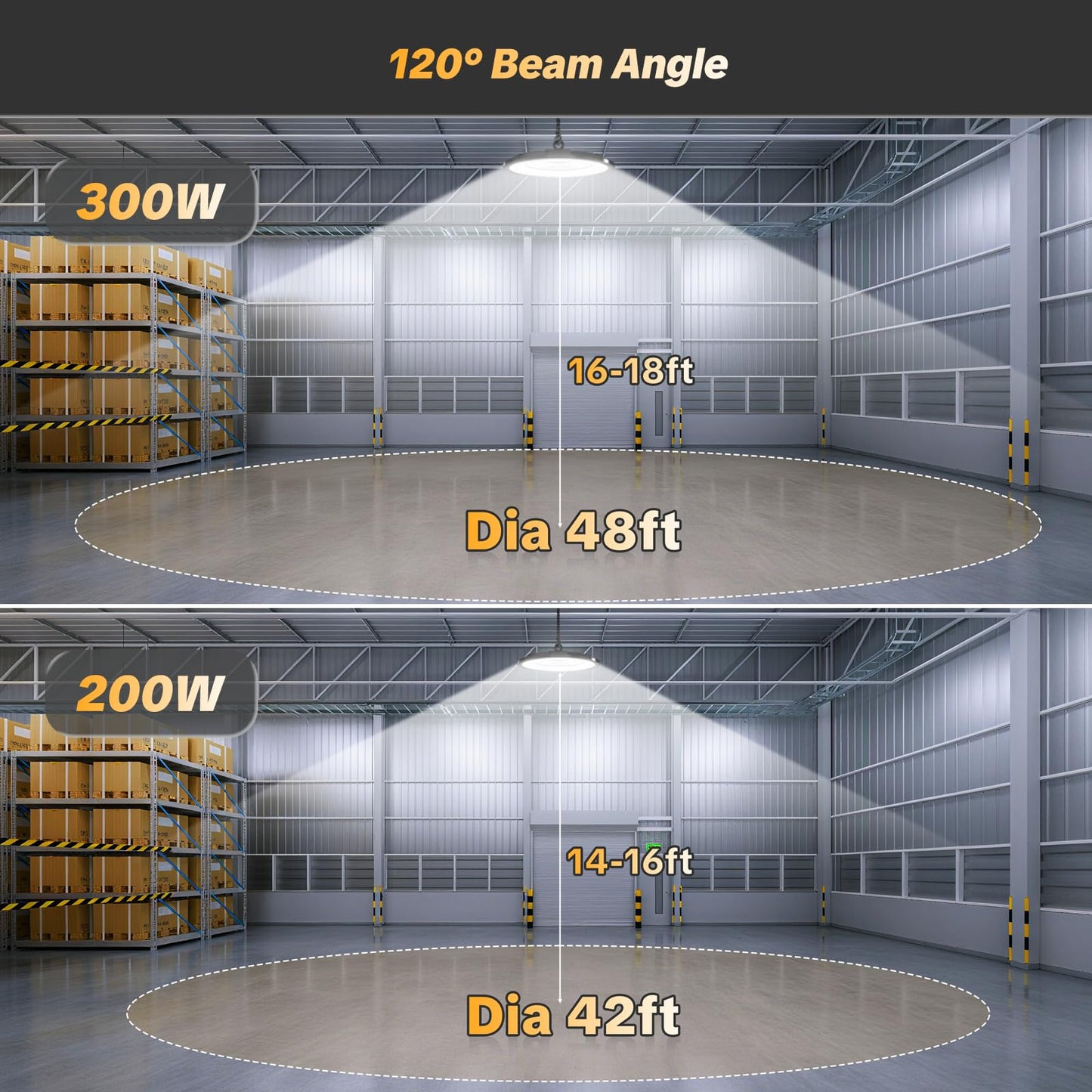 AIKVSXER 300W UFO High Bay Light 45000LM LED Shop Light 6000K Daylight IP65 Waterproof for Warehouse Garage Barn Factory Workshop 5ft Plug & Play 6 Pack