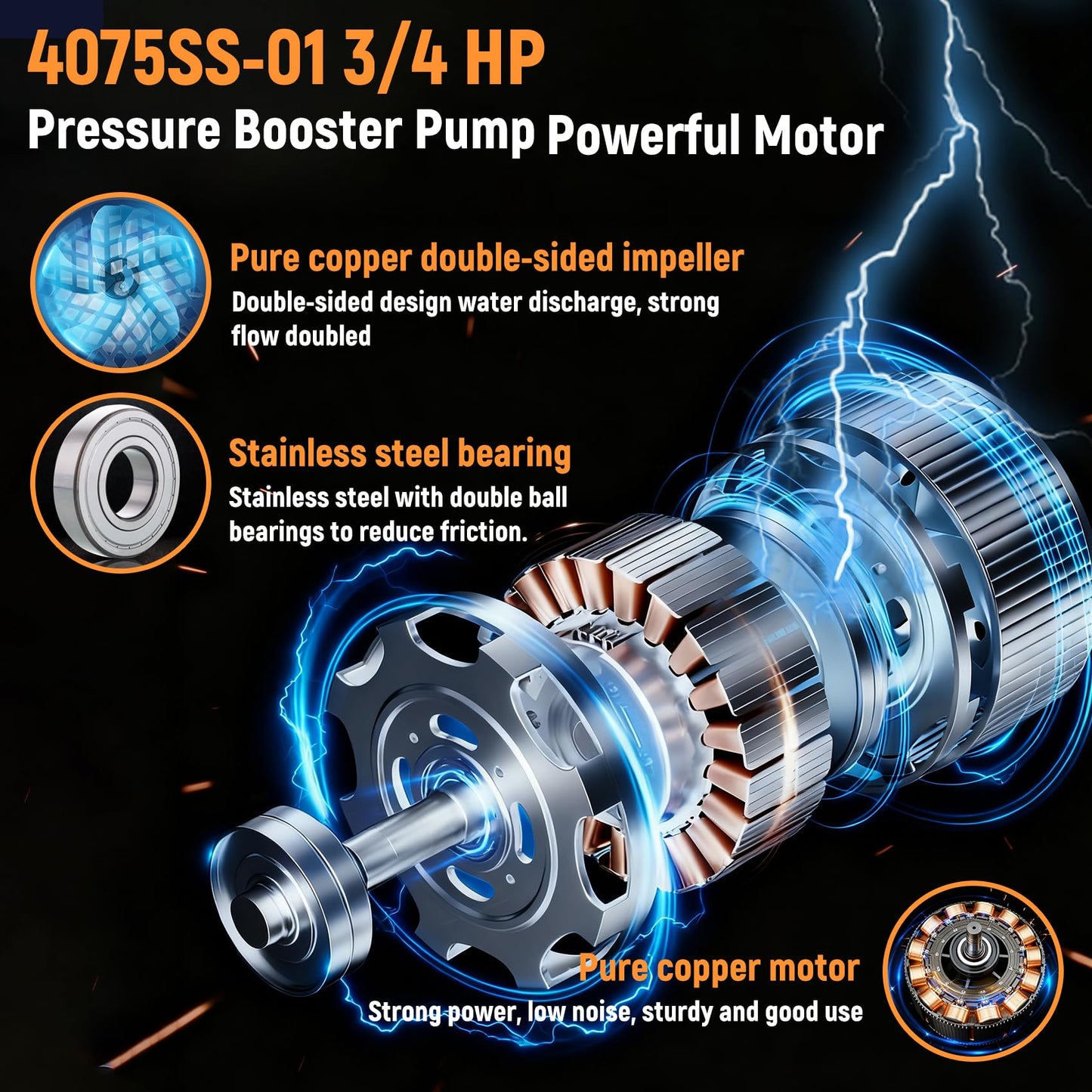 4075SS-01 Pressure Booster Pump 3/4 HP, Stainless Steel Water Pressure Booster 40 PSI, 4075SS01 Domestic Water Pressure Booster Pump Boosts Household Water Pressure, Replace for Simer 4075SS-01 Pump