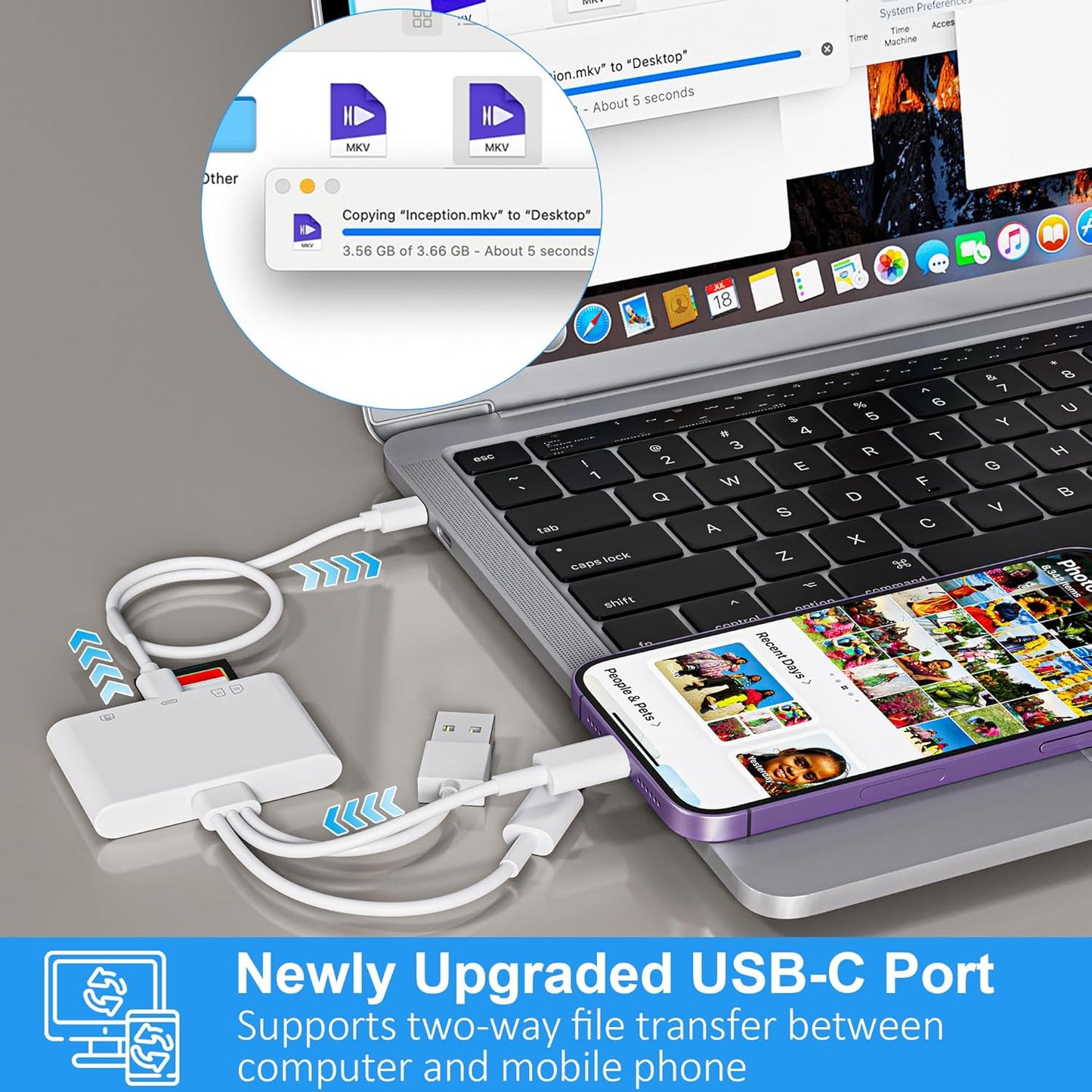 Suejezt 4 1 in SD Card Reader for iPhone/iPad/Mac, USB-C/Lightning/USB-A Memory Card Reader, Photo Transfer from