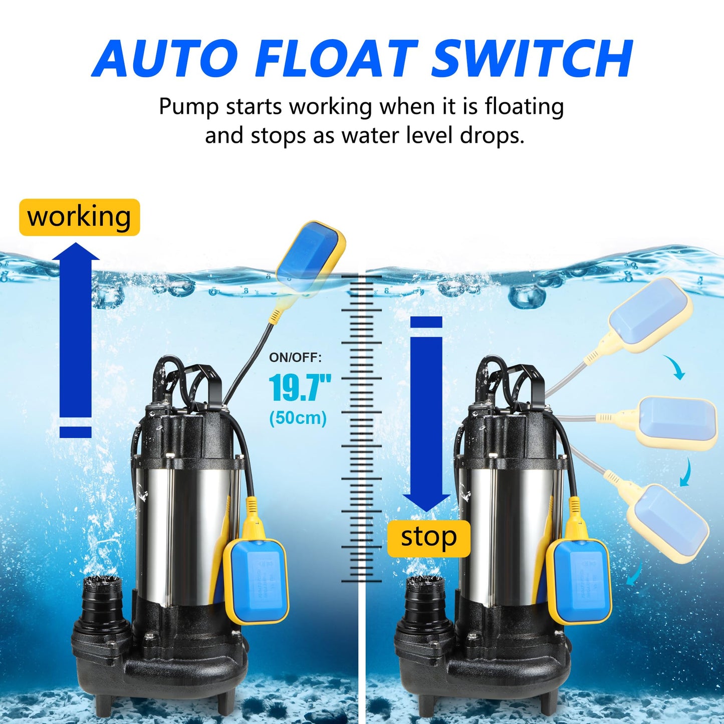 Sewage Grinder Pump, 1HP Sump Pump Submersible 110V 6400GPH 40Ft Max Head, Stainless Steel Cast Iron Effluent Pump with Auto Float Switch 2'' NPT for Basement Basin Sewage Well Pond Swimming Pool