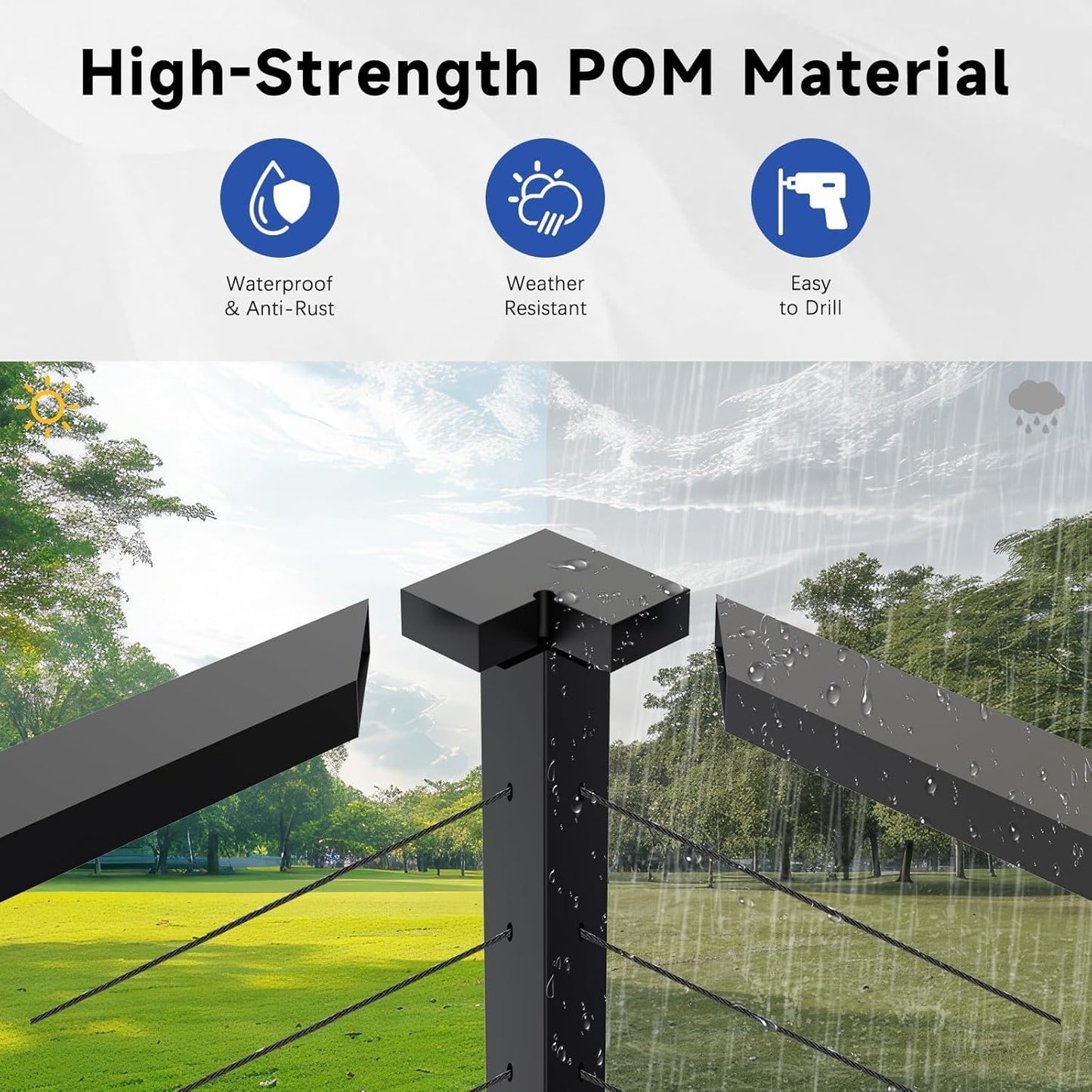 Zylorix 2Pack Corner Connector for 2.36" W x 1.18" H Stainless Steel T304 Black Handrail, High Strength POM Flat Handrail Accessories Fitting for Cable Railing with Screws, Black