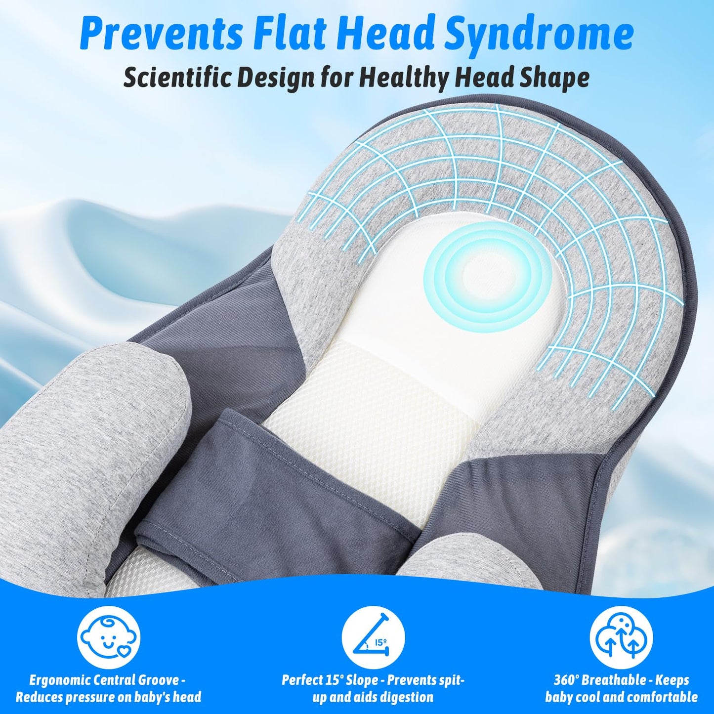 NILUTO Feeding Pillow Anti Overflow Feeding Pillow for Reducing Spit-Up, Safety Nursing Pillow