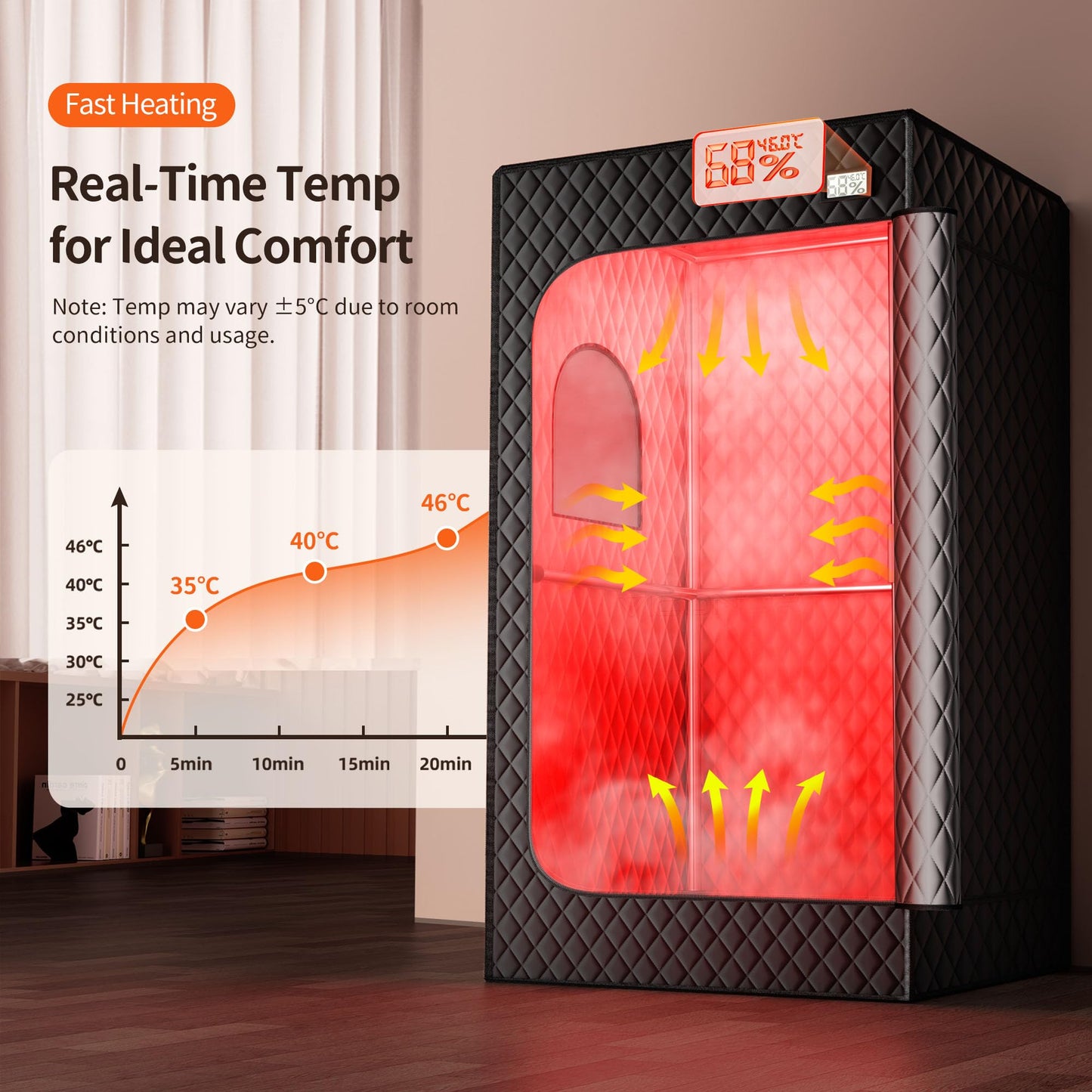 Viconor Portable Sauna Box, Infrared Sauna With 660nm Red Light & 850nm Infrared Red Light Therapy Device for Relaxation, Red Light Sauna for Home 5-Layer Waterproof Insulated, 3L/1200w Steamer, Chair