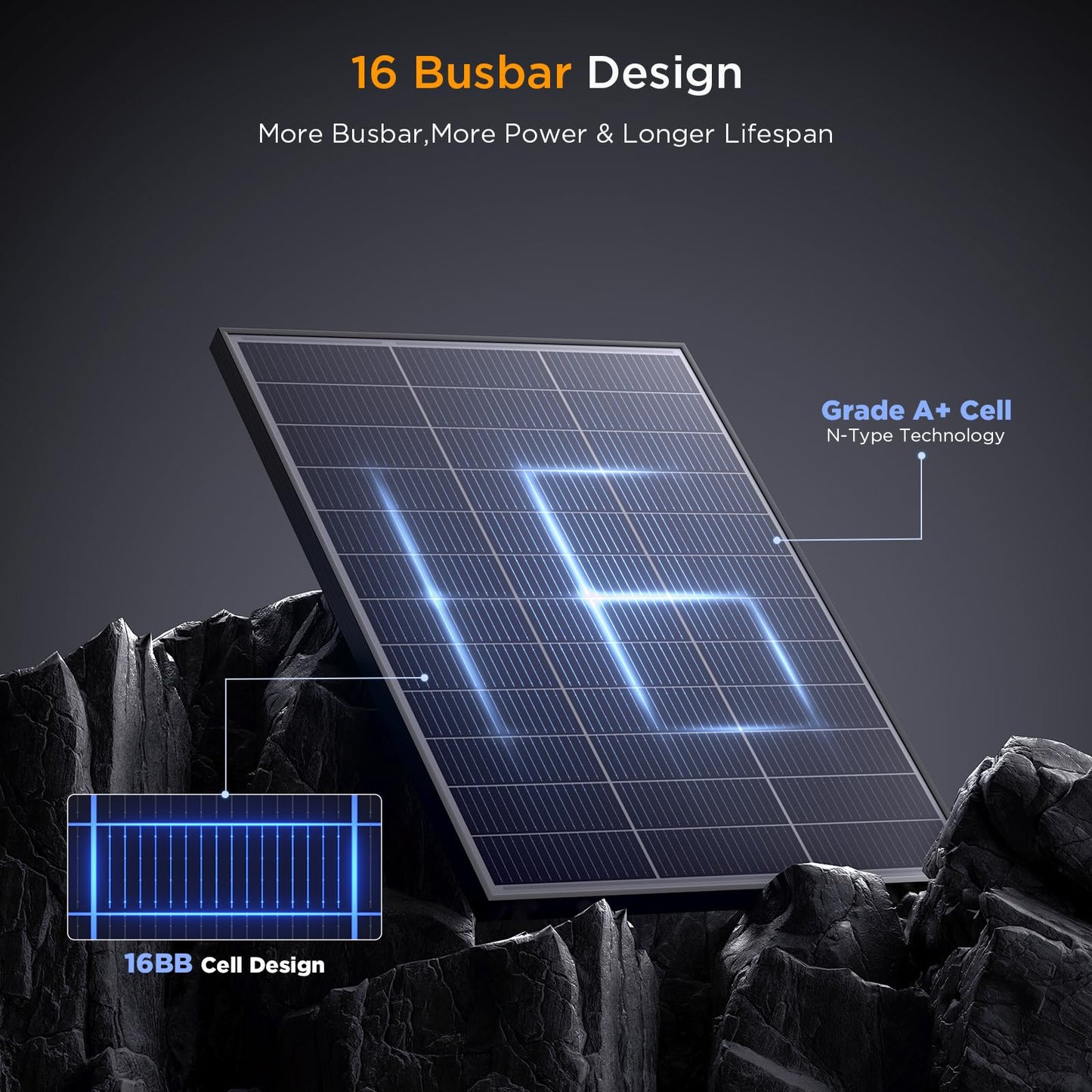 Callsun N-Type 16BB 400 Watt Solar Panel, 4×100W Solar Panels, 25% High Efficiency Monocrystalline PV Modules, Compact Space-Saving for 12V/24V/48V Systems, RV, Rooftop, Off-Grid & Home Backup