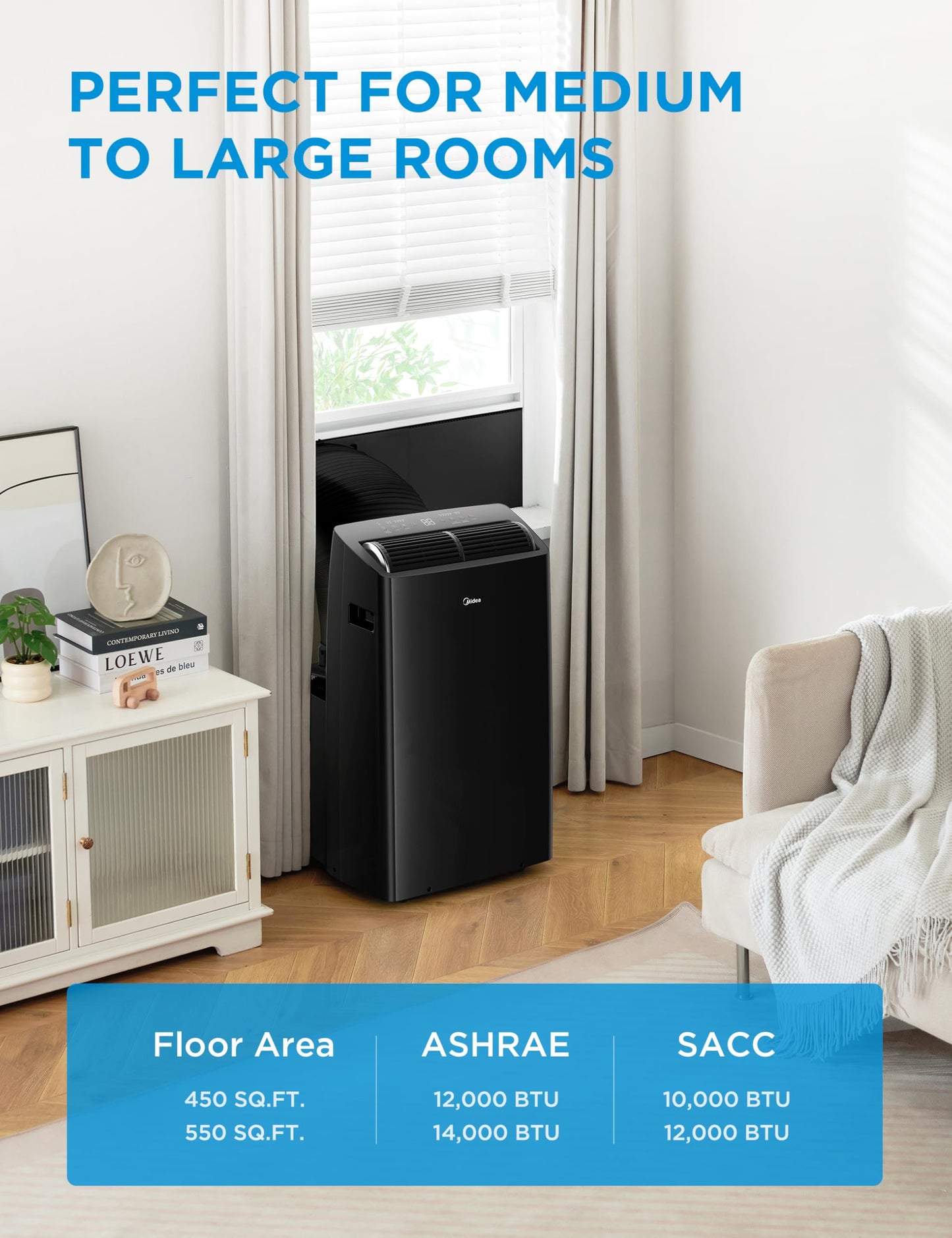Midea Duo 14,000 BTU (12,000 BTU SACC) High Efficiency Inverter, Ultra Quiet Portable Air Conditioner, Cools up to 550 Sq.Ft., Works with Alexa/Google Assistant, Includes Remote & Window Kit, 2026 New