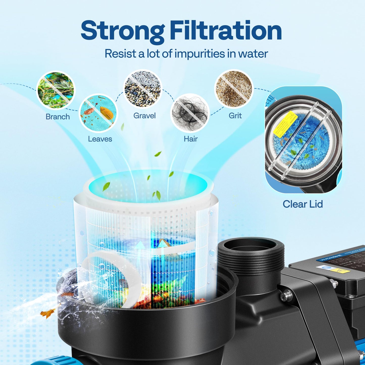 VIVOHOME Self Primming in/Above Ground Swimming Pool Pump w 1.25'' & 1.5" & 2.0'' Unions Energy Saving w/Strainer Baske, 7140 GPH