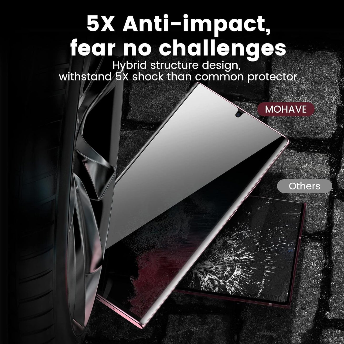 2 Pack S22 5G 6.8, 3D 7H 100% MOHAVE [Auto Alignment/Dust Removal] Privacy Screen Protector for Samsung Galaxy Ultra