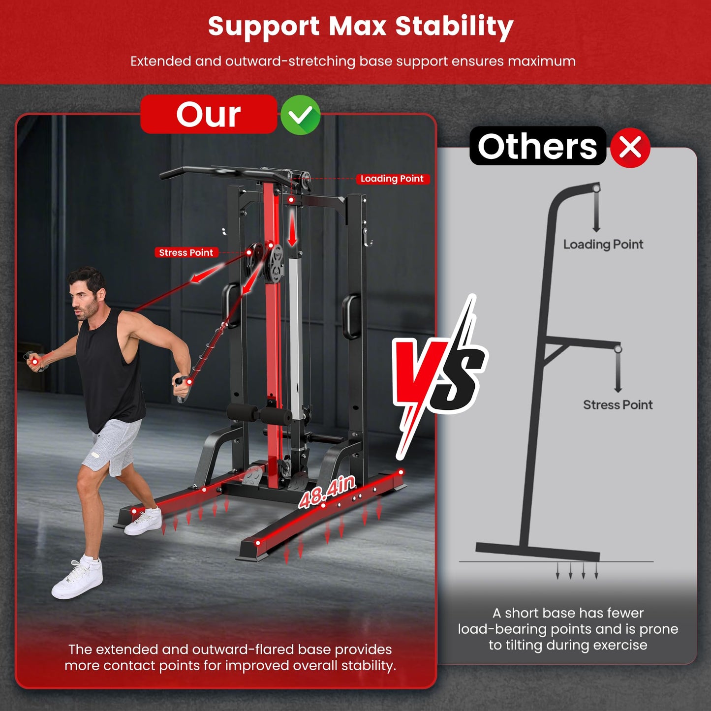 Pull Up Bar Power Tower Dip Station,Cable Machine,Multi-Function Adjustable Height Fitness Strength Training Equipment for Home Gym Strength Training Equipment,Capacity 500LBS