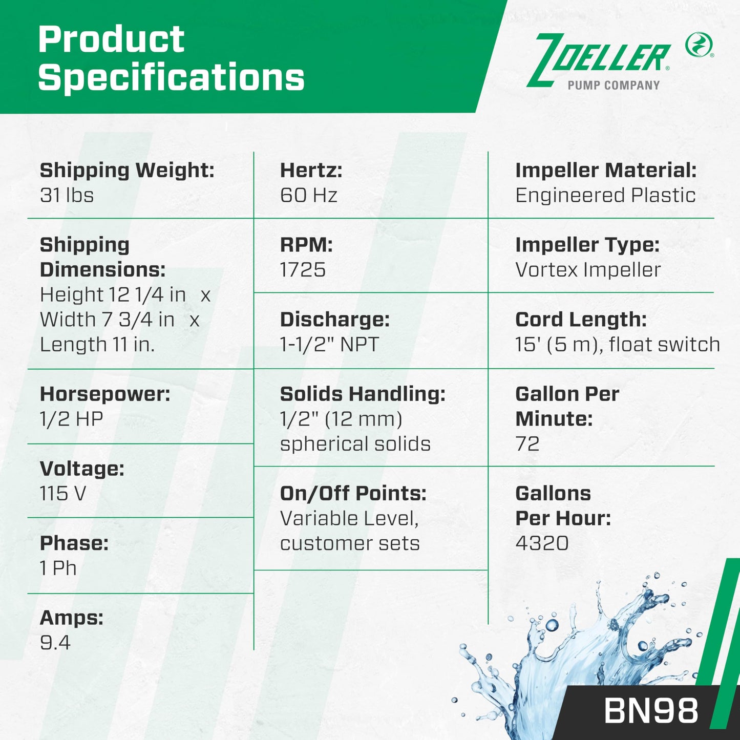 Zoeller BN98 Effluent Pump - ½ HP - Nonautomatic with Piggyback Float Switch- High Flow - Vortex Impeller - Factory Tested - Septic and Basement Sump Pump - 115V
