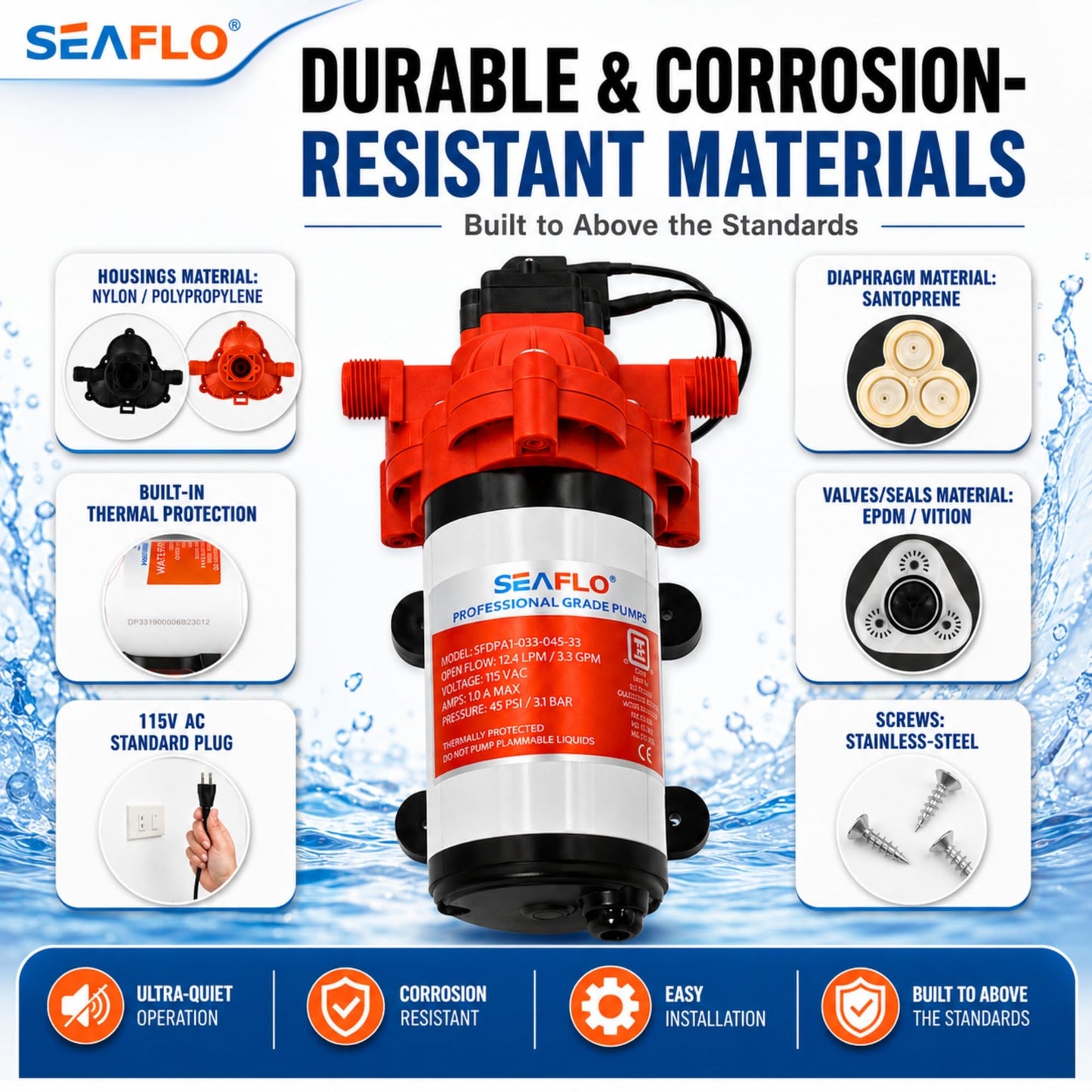 SEAFLO 33 Series 110V/115V AC Fresh Water Pump, 3.3 GPM 45 PSI Self-Priming Pressure Pump with Smart Pressure Switch, Automatic Demand Pump for RV, Caravan Marine Boat Industrial Use, 4-Year Warranty