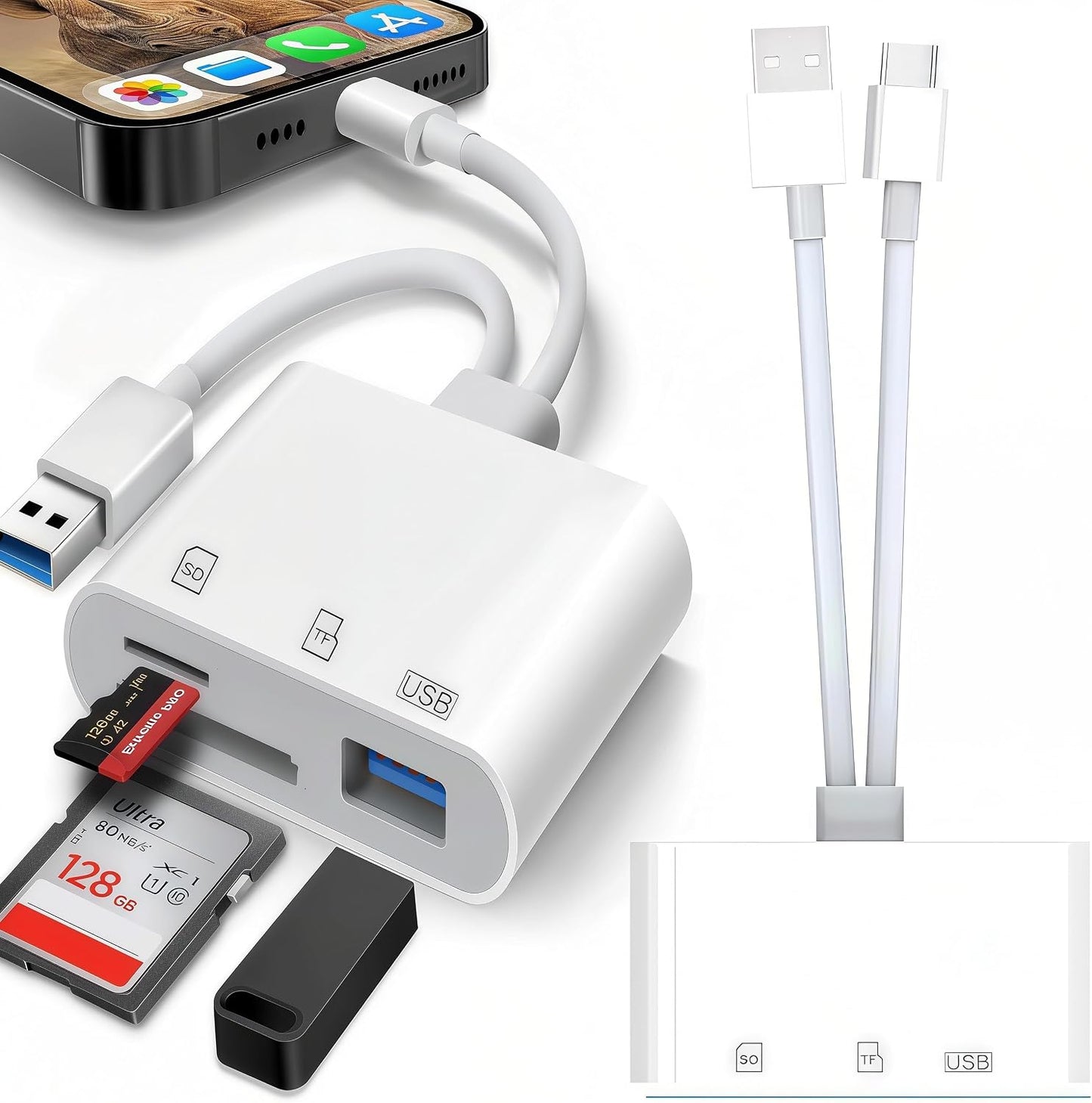 basecolors 2Pack 2.0 USB C SD Card Reader for iPhone/iPad,SD Card Reader,Dual Card Slot USB Memory Card Reader Supports