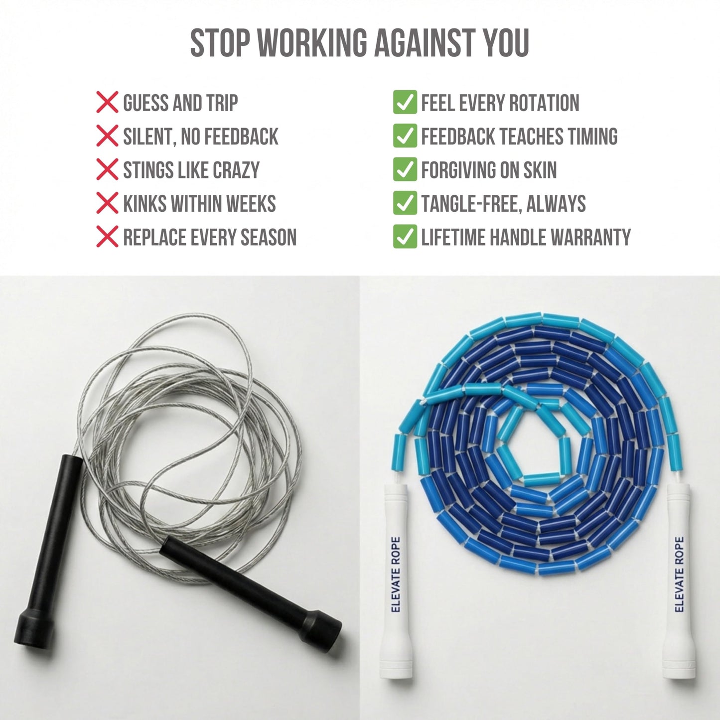 Elevate Rope Professional Beaded Jump Rope - 3m Adjustable, Quality Beads & Poly Cord - For Freestyle, Cardio & Tricks - All Levels & Indoor/Outdoor Use (Storm)