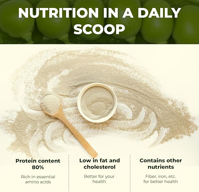 Pea Protein Powder, 24g of Plant-Based Protein, Unflavored, Vegan, Gluten-Free, Non-GMO, No Added Sugar, Easily Digested Isolate Form, 2 lb (30 Servings), Ideal for Vegetarians, Fitness