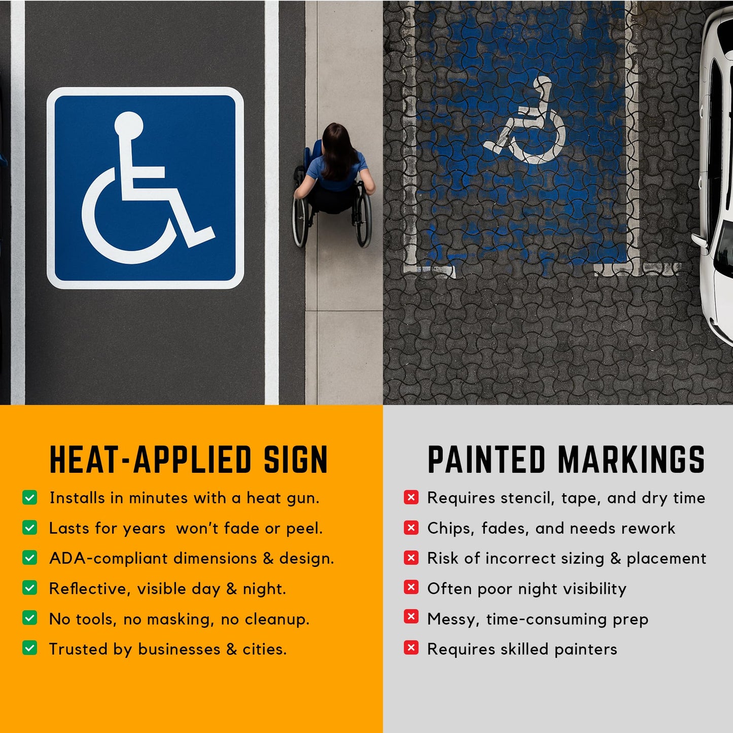 Handicap Parking Sign- Heat Applied Preformed Reflective Pavement Marking Sign for ADA Compliant Parking Lots, DuraMark, Blue and White, 48" x 48"