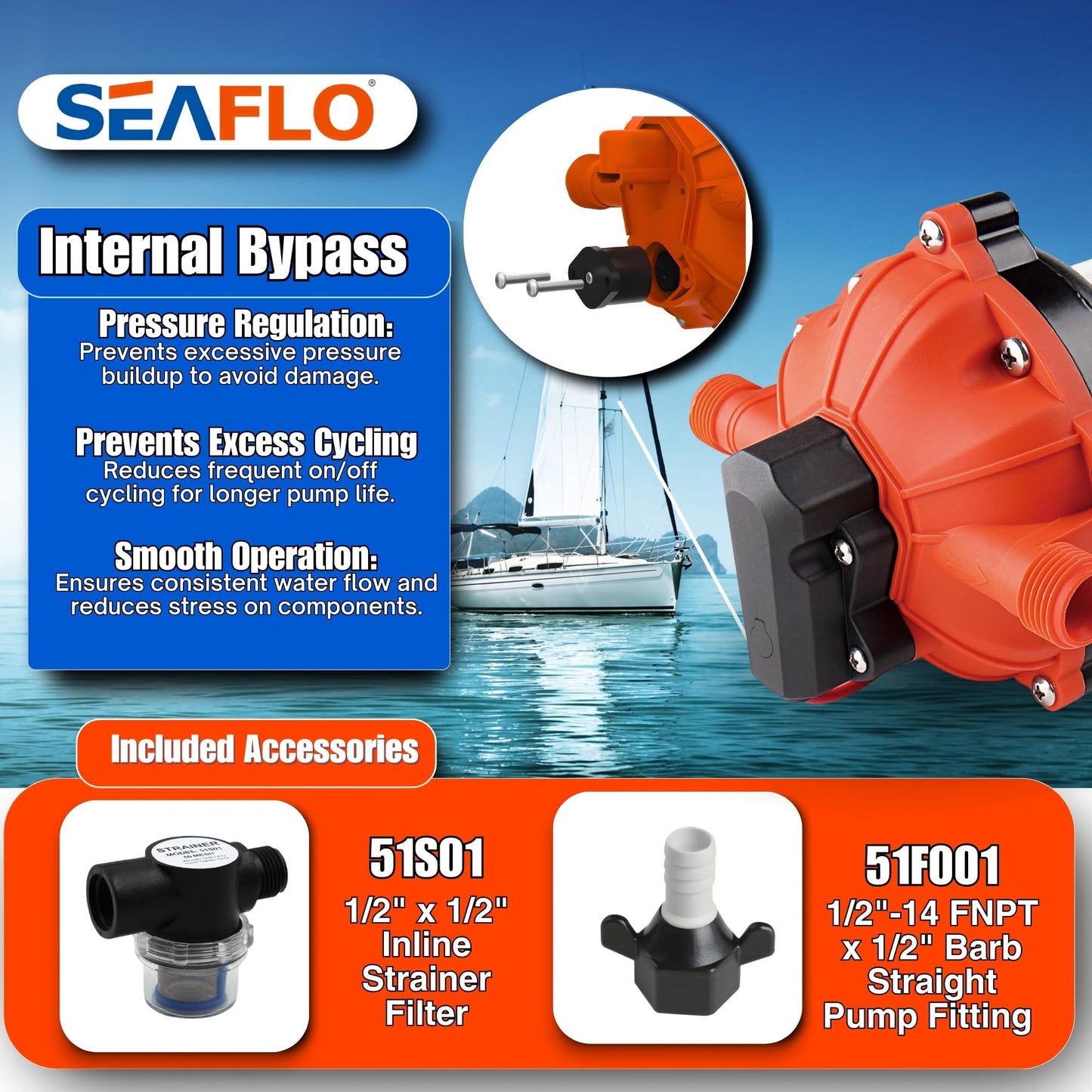 SEAFLO 55-Series 24V On-Demand Diaphragm Pump - 5.5 GPM, 60 PSI, Water Pump, Heavy Duty, Pressure Switch, Self Priming, Quiet, High Flow, RV Marine Off Grid Freshwater System, 4-Year Warranty
