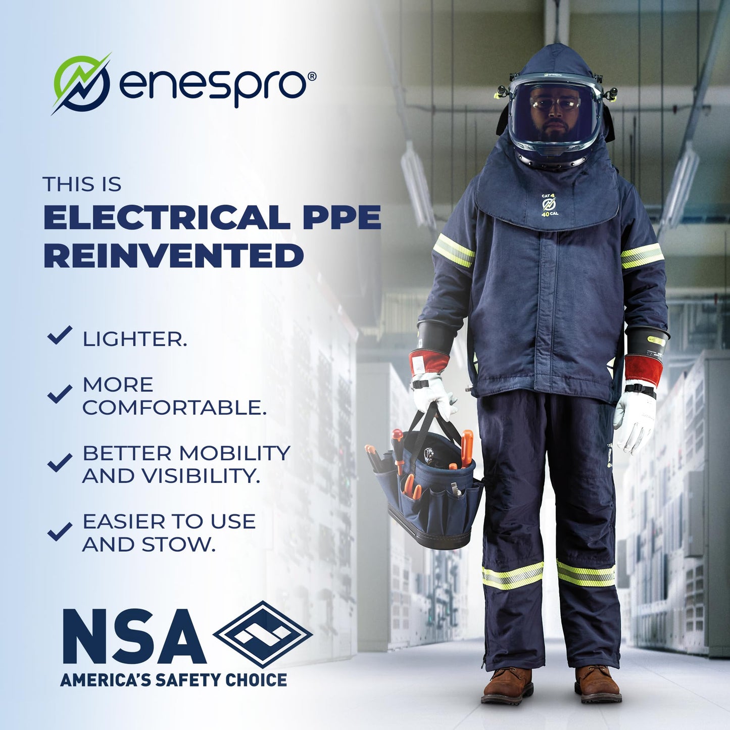 Enespro Class 0 Insulated Electrical Gloves - 1000V AC, 1500V DC Rubber Electrical Gloves with Leather Protectors, Bag - ASTM D120 NFPA 70E Electric Glove for Power Crew, and Utility Workers, Red