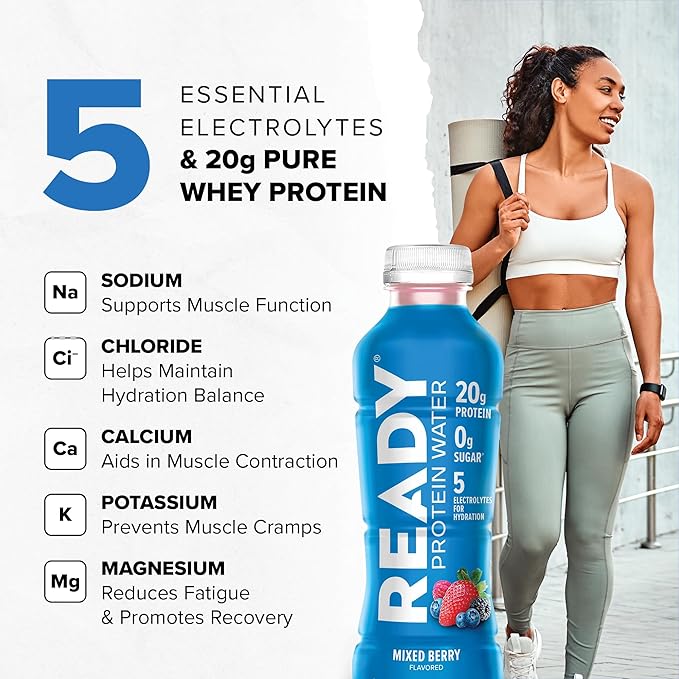 Ready Protein Water, 15g of Whey Protein Isolate, Sugar Free, 12-Pack, 16.9 Fluid Ounces Each (20g Protein, Mixed Berry)