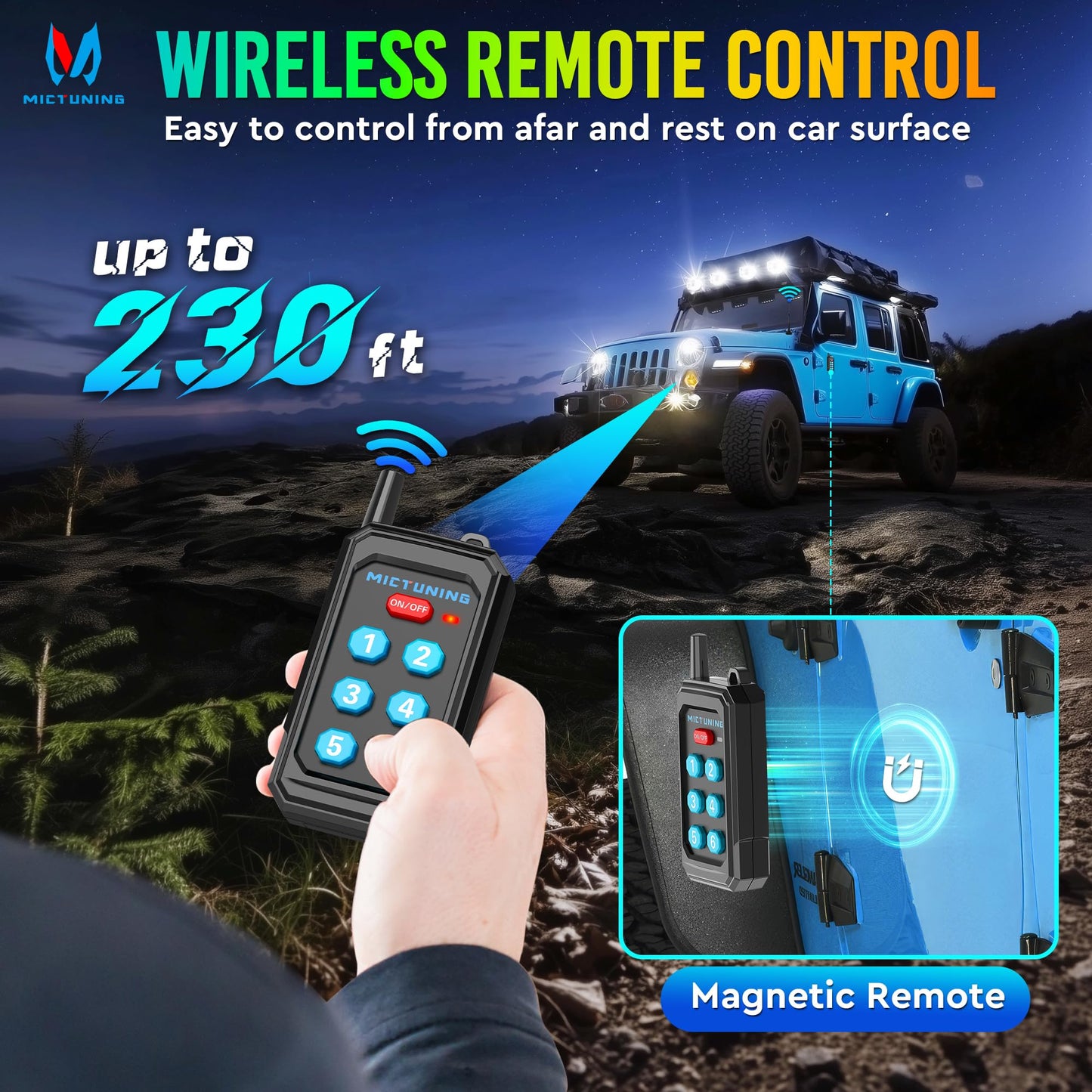 MICTUNING P1Y RGB 6 Gang Switch Panel Remote Control Range Up to 230FT, Multifunction Toggle Momentary Strobe Pulsed Switch Pod Backlit Off 6 Level Brightness Circuit System Box for Car UTV Offroad