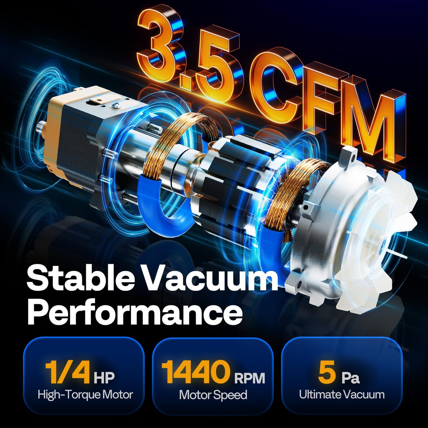 VIVOHOME 110V 1/4 HP 3.5 CFM Single Stage Rotary Vane Air Vacuum Pump and R134a AC Manifold Gauge Set Kit for HVAC Air Conditioning Refrigeration Recharging, Blue